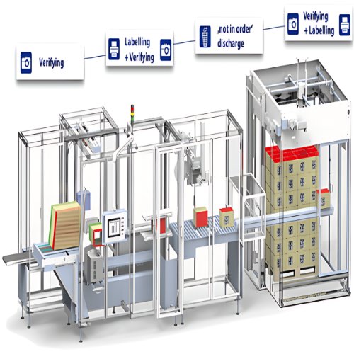 JDTS258 System